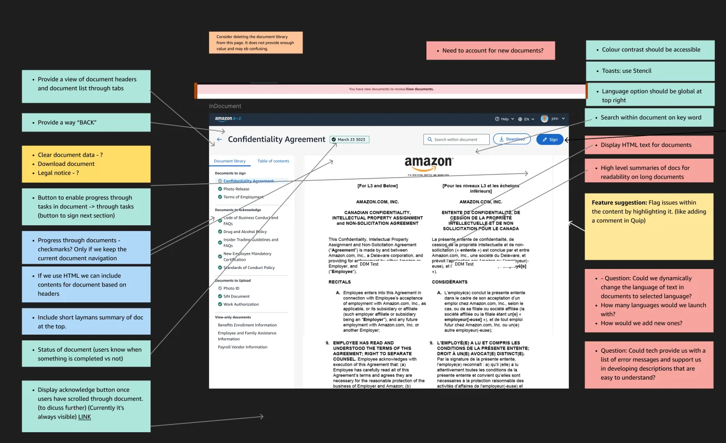 Employee-based search interface breakdown