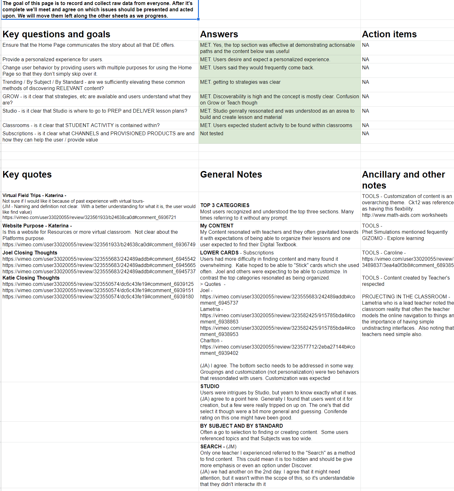 Research findings and design implications