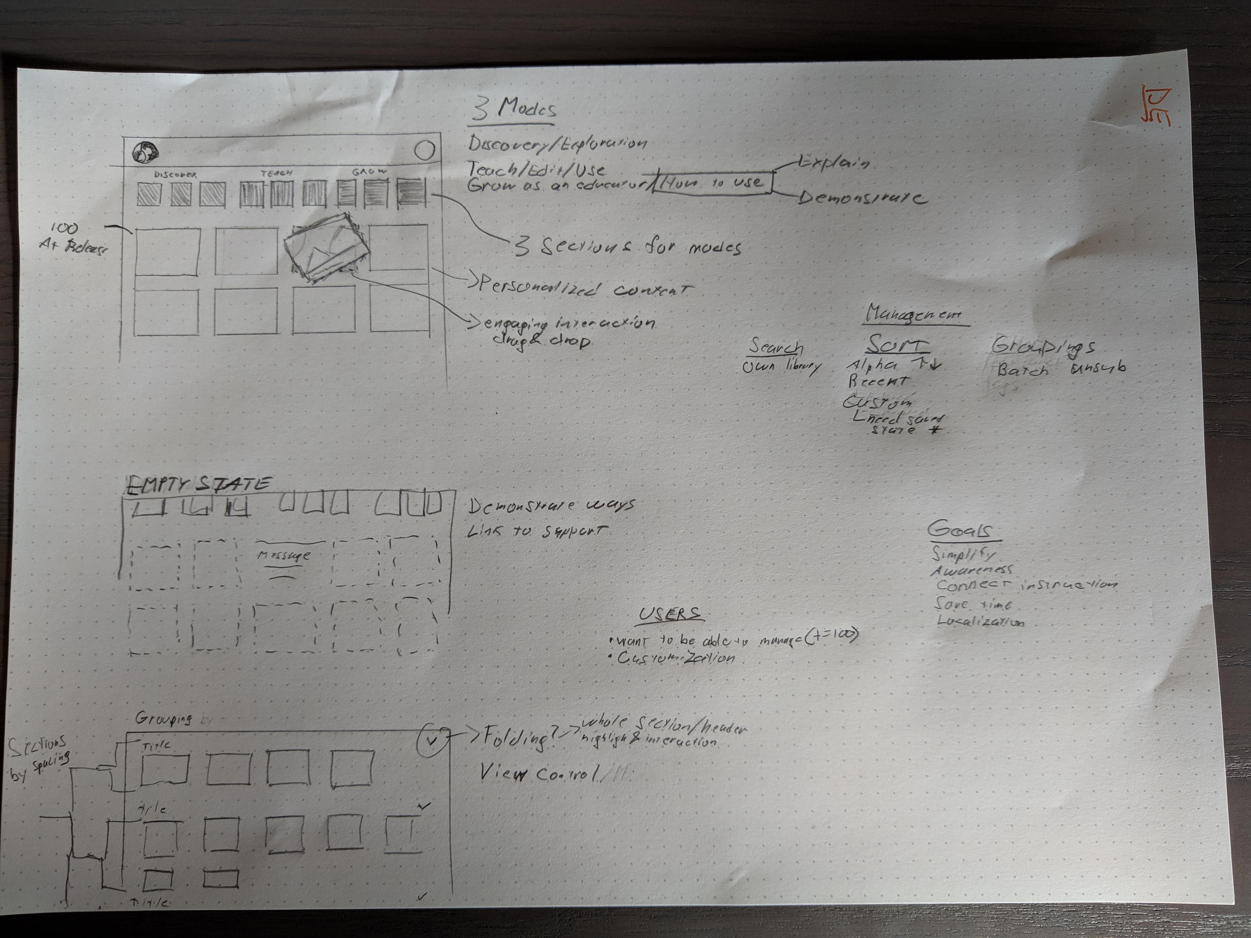 Design and research notes from the project
