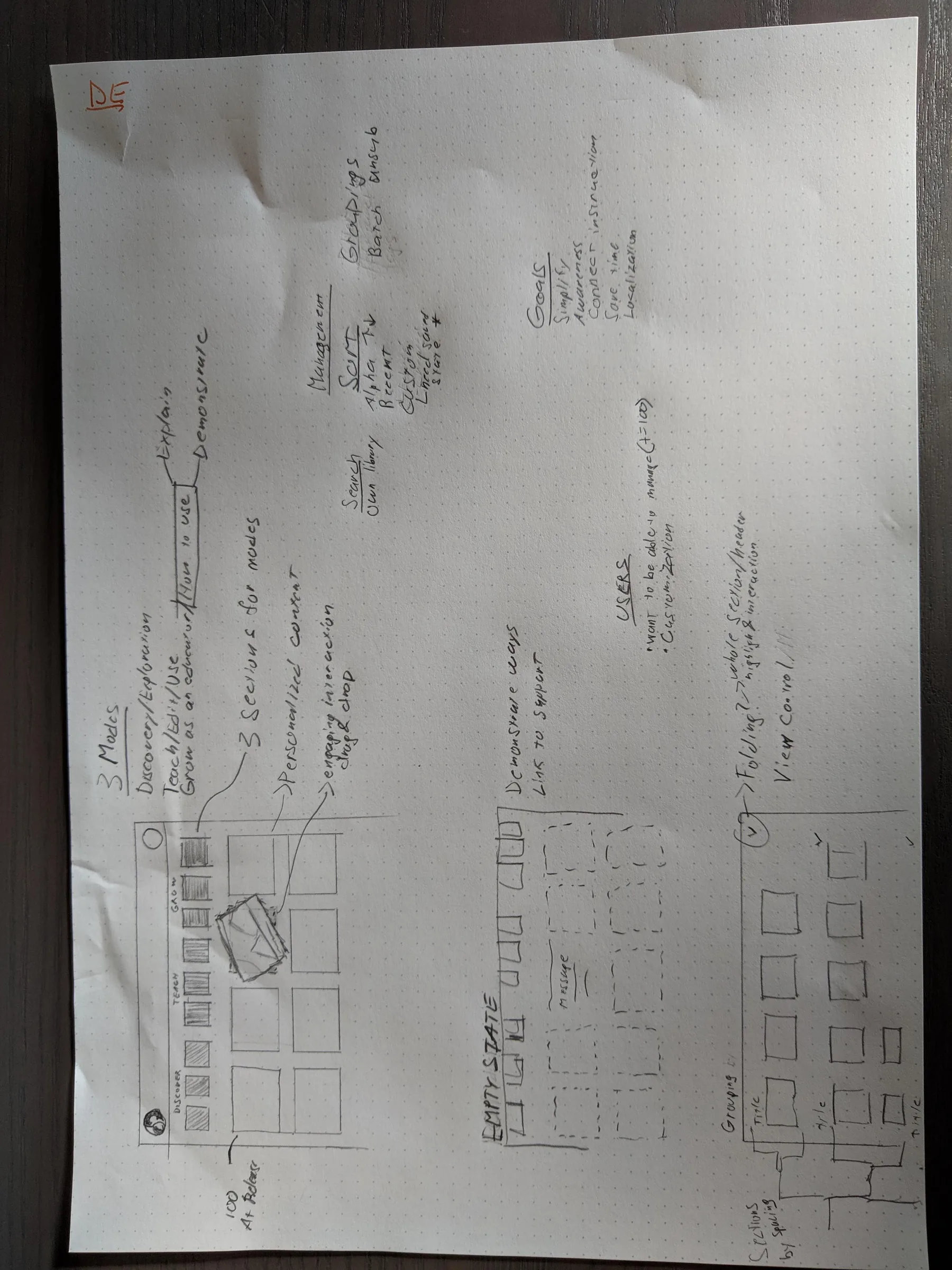 Design and research notes from the project